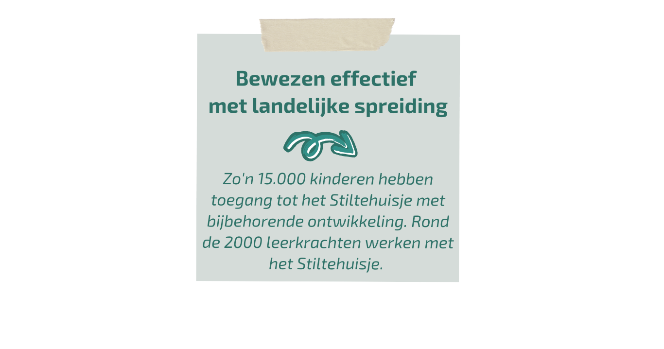 #rust #rustpakken #zelfzorg #school #bso #overprikkeld #terugtrekplek #rustplek